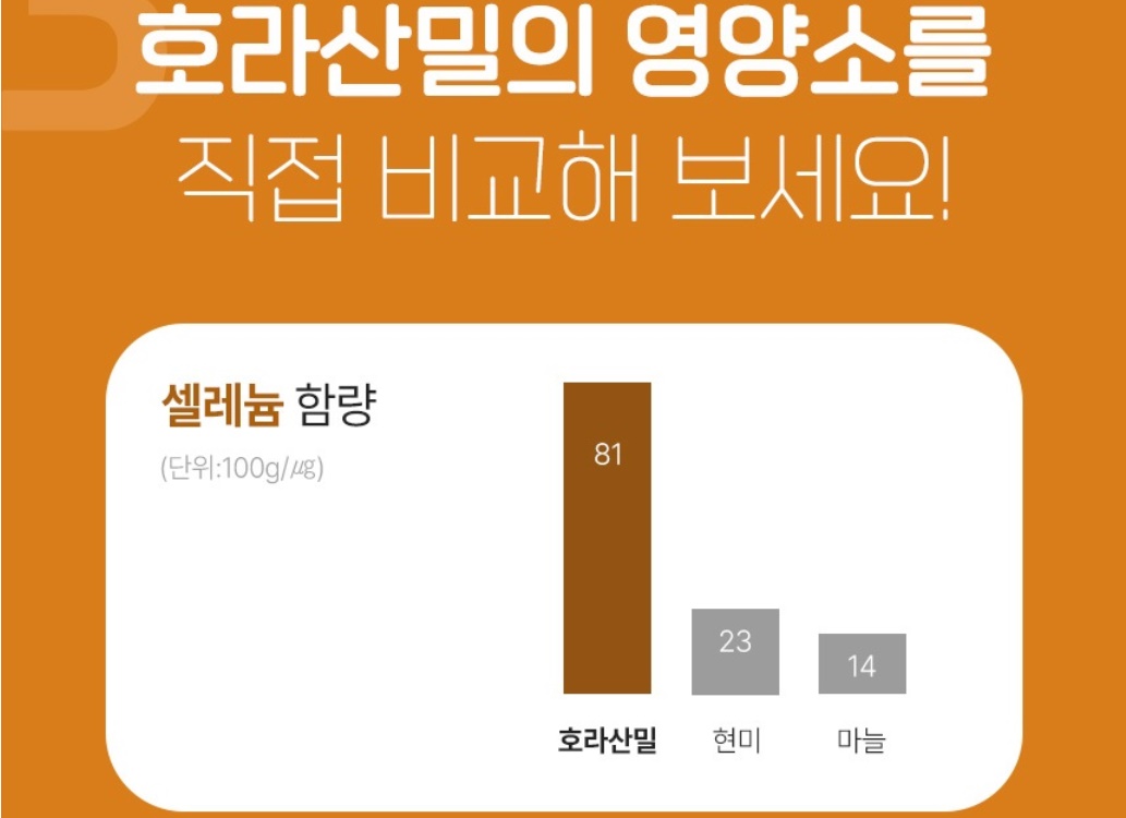호라산밀 복합효소 골드밸런스 150g 2개 이미지 7