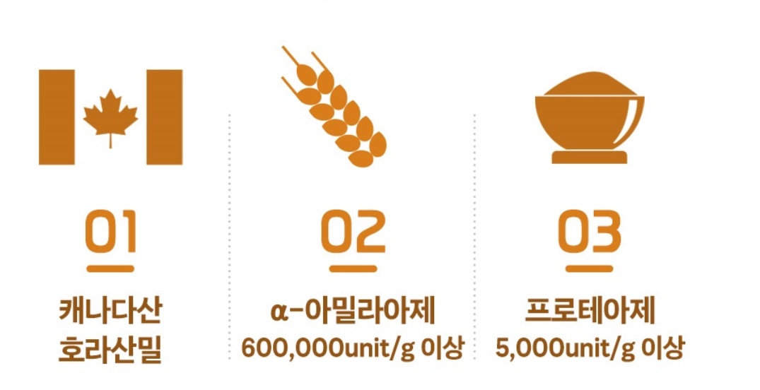 호라산밀 복합효소 골드밸런스 150g 2개 이미지 6
