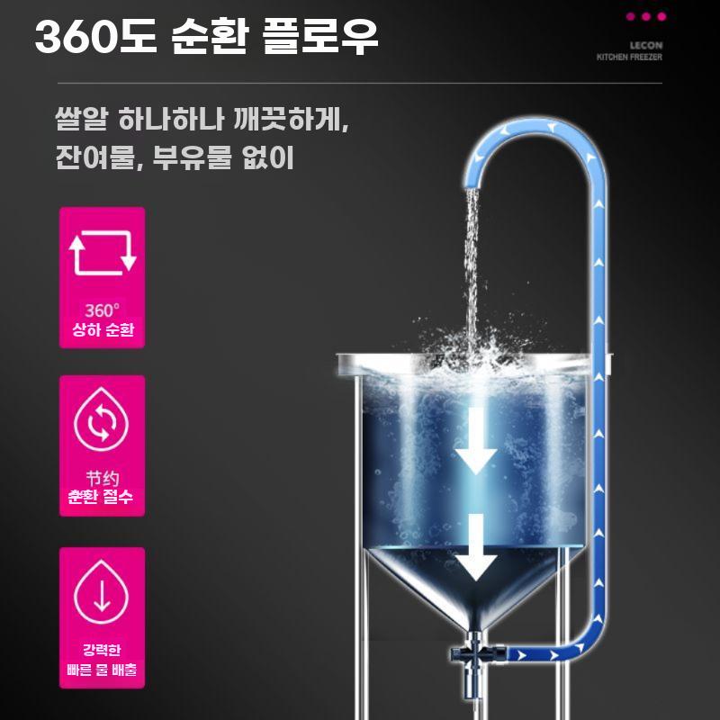 업소용 스테인리스 자동세척 세미기 대용량25kg - 상세 이미지 3