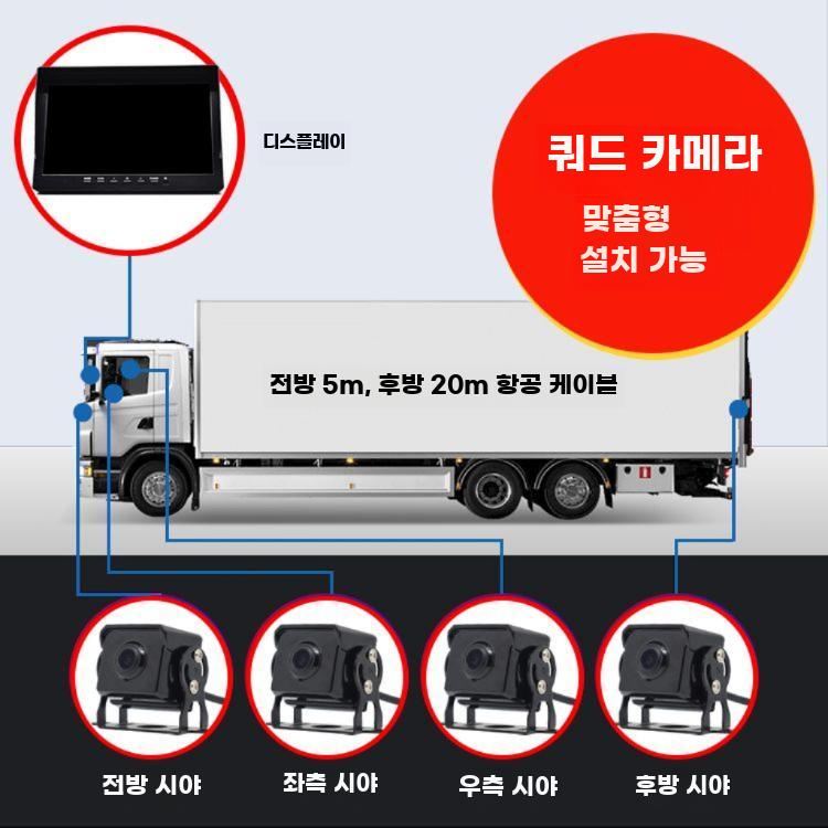 10.1인치 트럭 4채널 후방카메라 차량용블랙박스24V - 상세 이미지 4