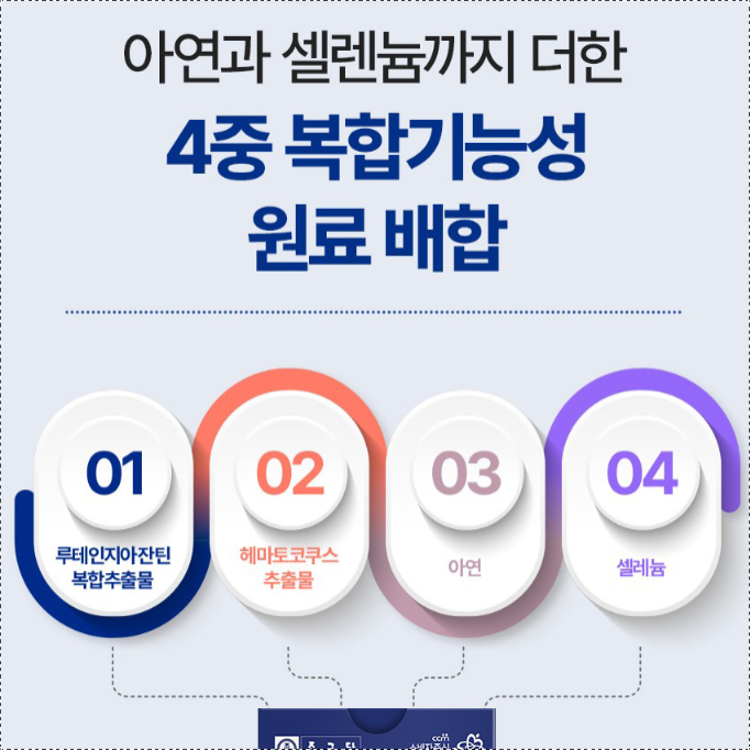 종근당 루테인 지아잔틴 아스타잔틴 3통 헤마토코쿠스 눈건강 이미지 6