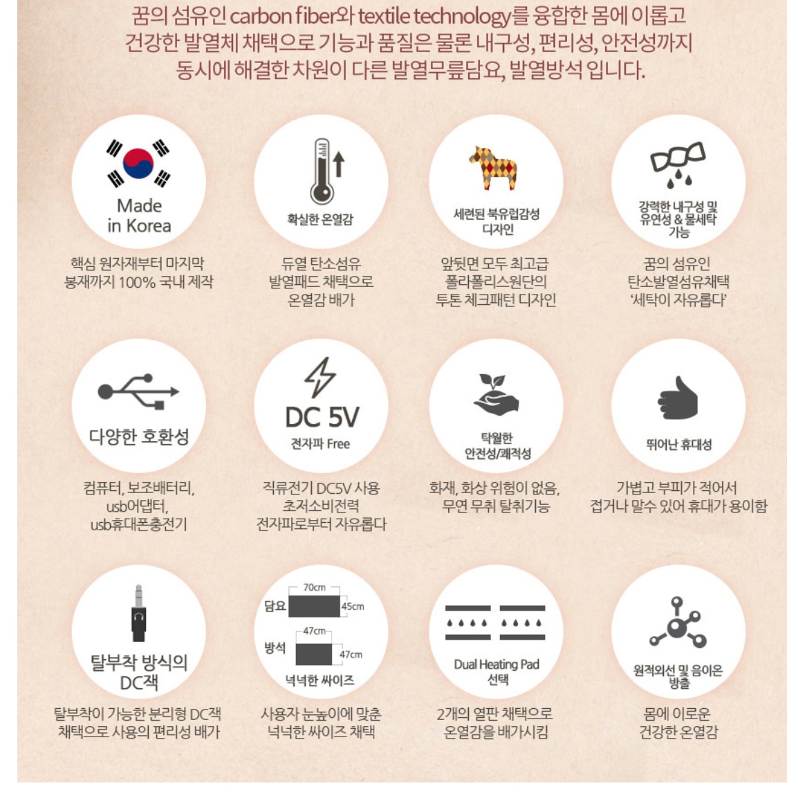 usb온열매트 무릎 usb담요 미니전기담요