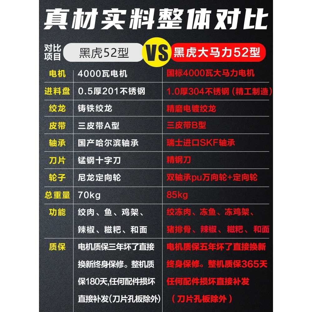 민찌 기계 민서기 소시지 야채 다짐기 분쇄육 정육점 32형 - 상세 이미지 4