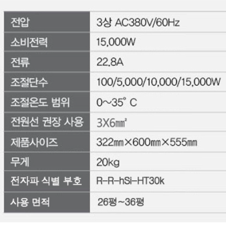 농업용난방기 산업용 히팅기 건설현장히터 공업용전기열풍기 - 상세 이미지 2
