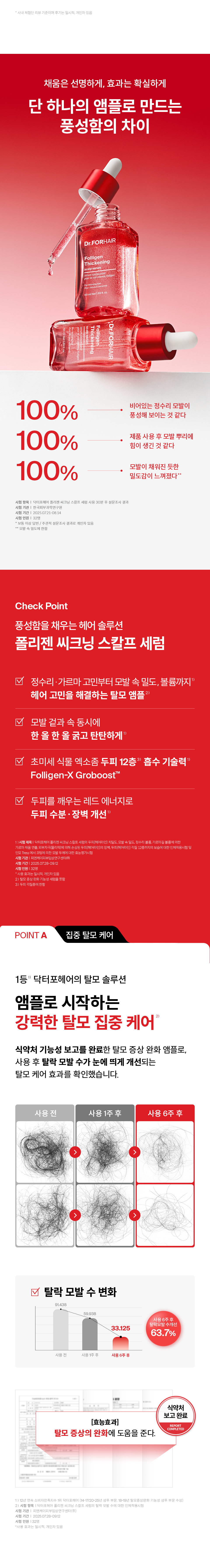 DR.FORHAIR Folligen Thickening Scalp Serum - details 6