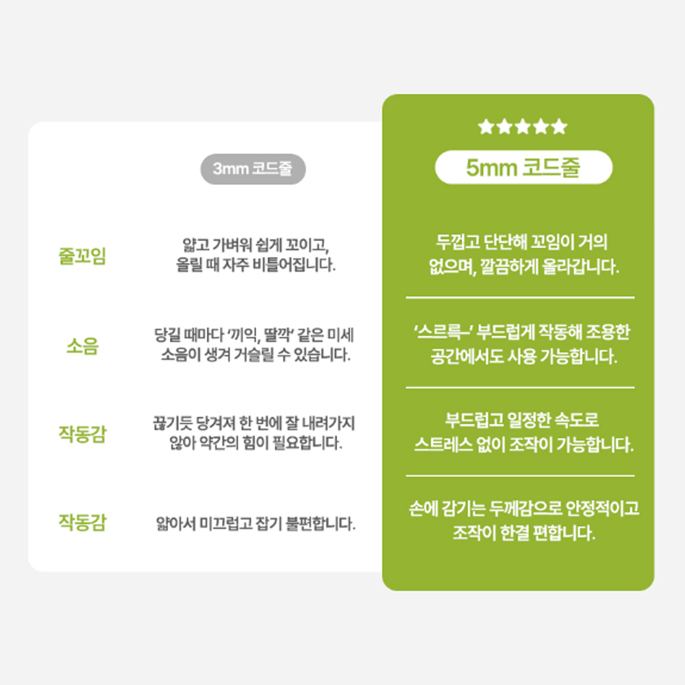 화이트 블라인드 알루미늄 와이드 50mm 셔터형 암막 사무실 방염 불연 에코창 40X40