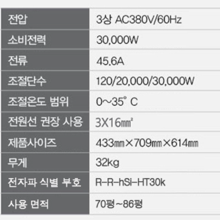 산업용열풍기 농업용 난방기 전기 건설현장 공장용 공업용열풍기 - 상세 이미지 2
