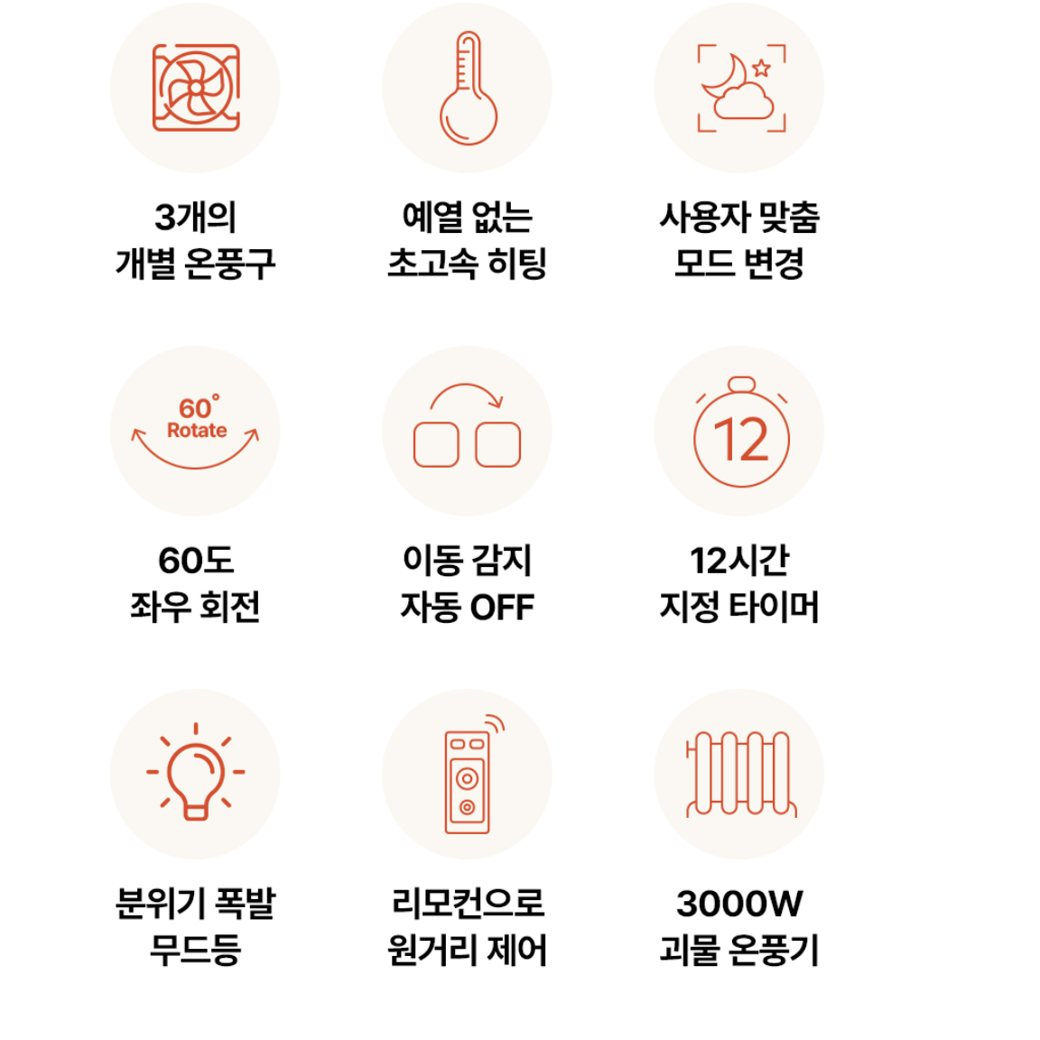 대형 거실 온풍기 거실용 온풍기 가정용 열풍기 난방기 실내 온풍기