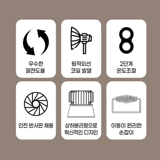 하이라이트히터 사무실난로 가정용전기히터 소형 난방기 온열기