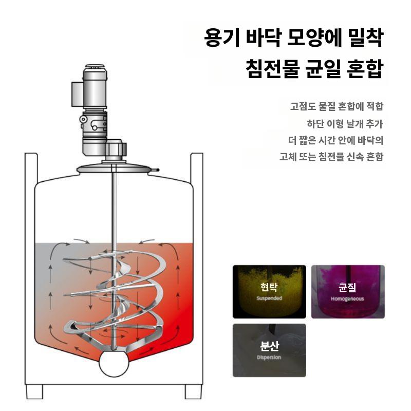 나선형 교반기날개 스텐 믹서날 실험실 연구소 부품 소형 스텐304 60x8x350mm - 상세 이미지 5