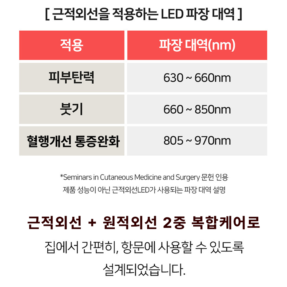 FDA등록 다나음 라이팅 광파 가정용 좌욕기 근적외선 원적외선 하복부 온열 임산부 치질 이미지 8