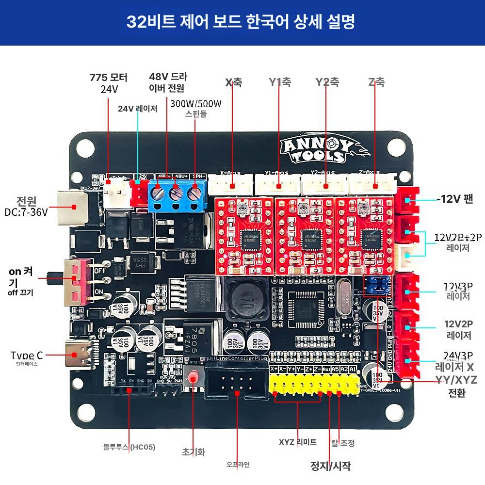 소형 미니 DIY 조각기 CNC 3018 PRO 오프라인 컨트롤러 - 상세 이미지 2