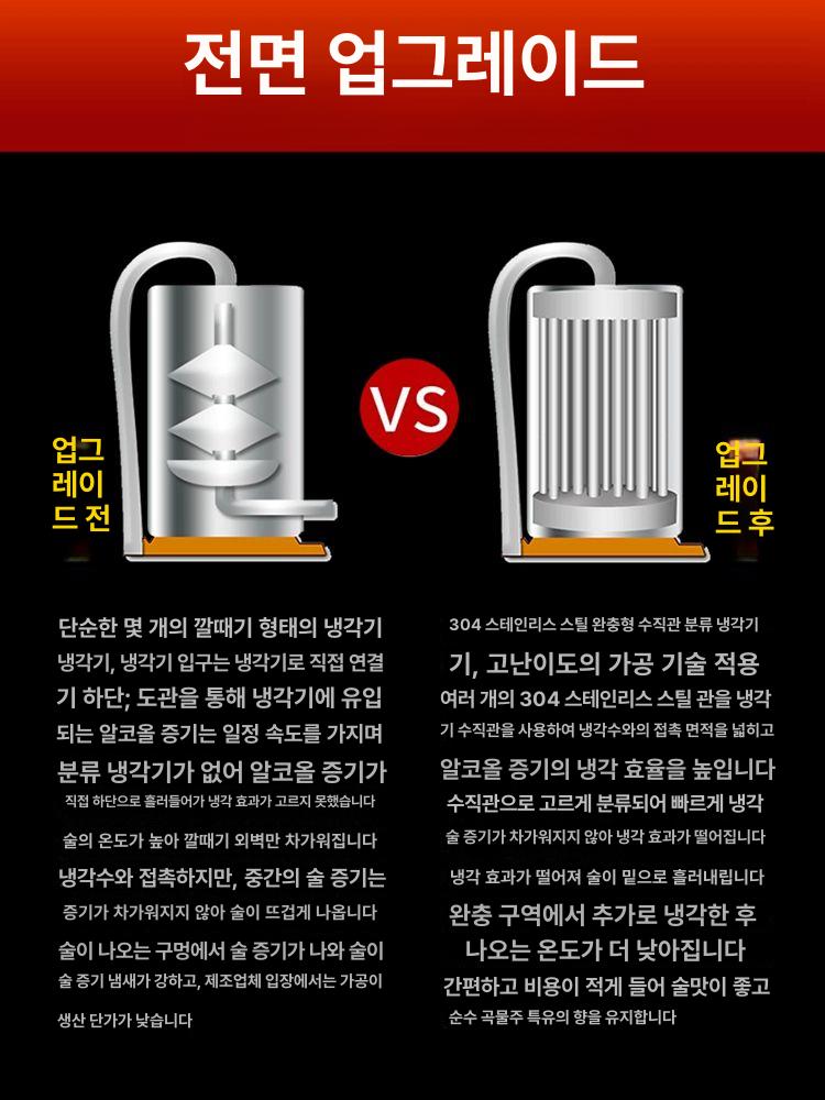 가정용증류기 음용 증류기 와인 스테인레스 양조장 담금주 제조 증류수 증발기 양조 소주 30L 미러 폴리싱 5kg - 상세 이미지 3