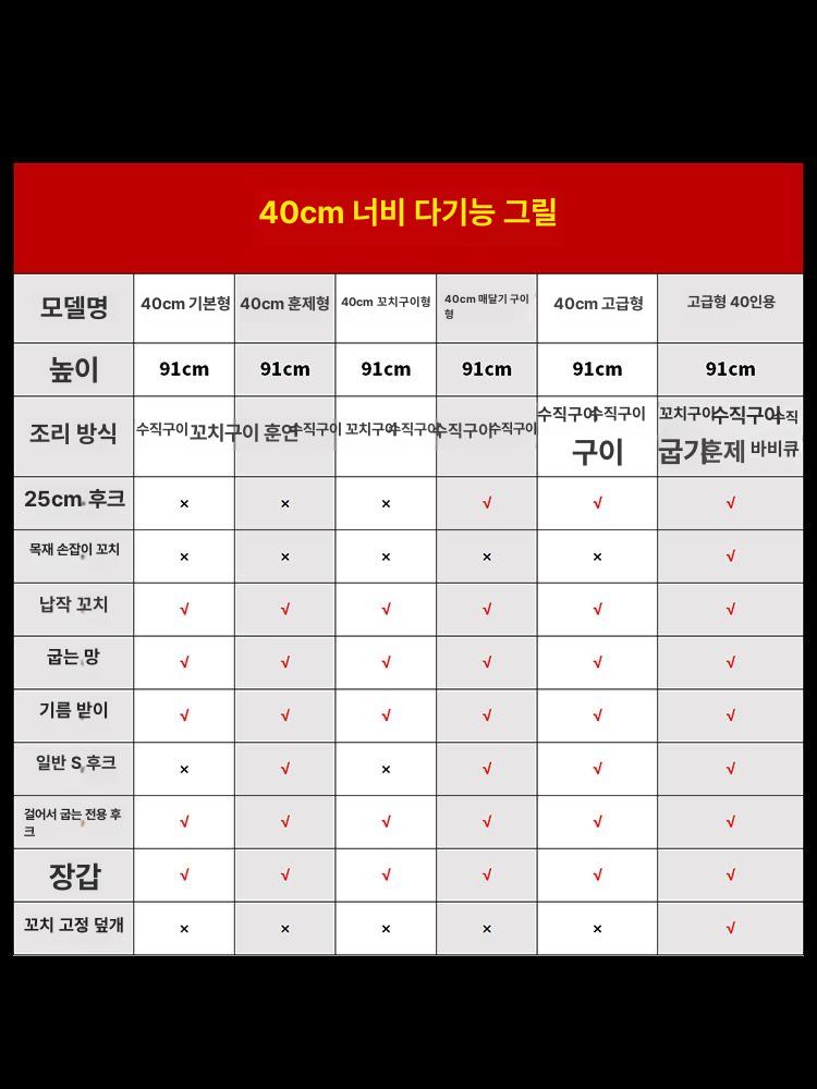 드럼통 항아리구이 대형 다기능 행잉 꼬치 석쇠 버너용 숯불그릴 훈제 항아리바베큐 중형 중형 30cm 폭 행잉 오리지널 고기 - 상세 이미지 4