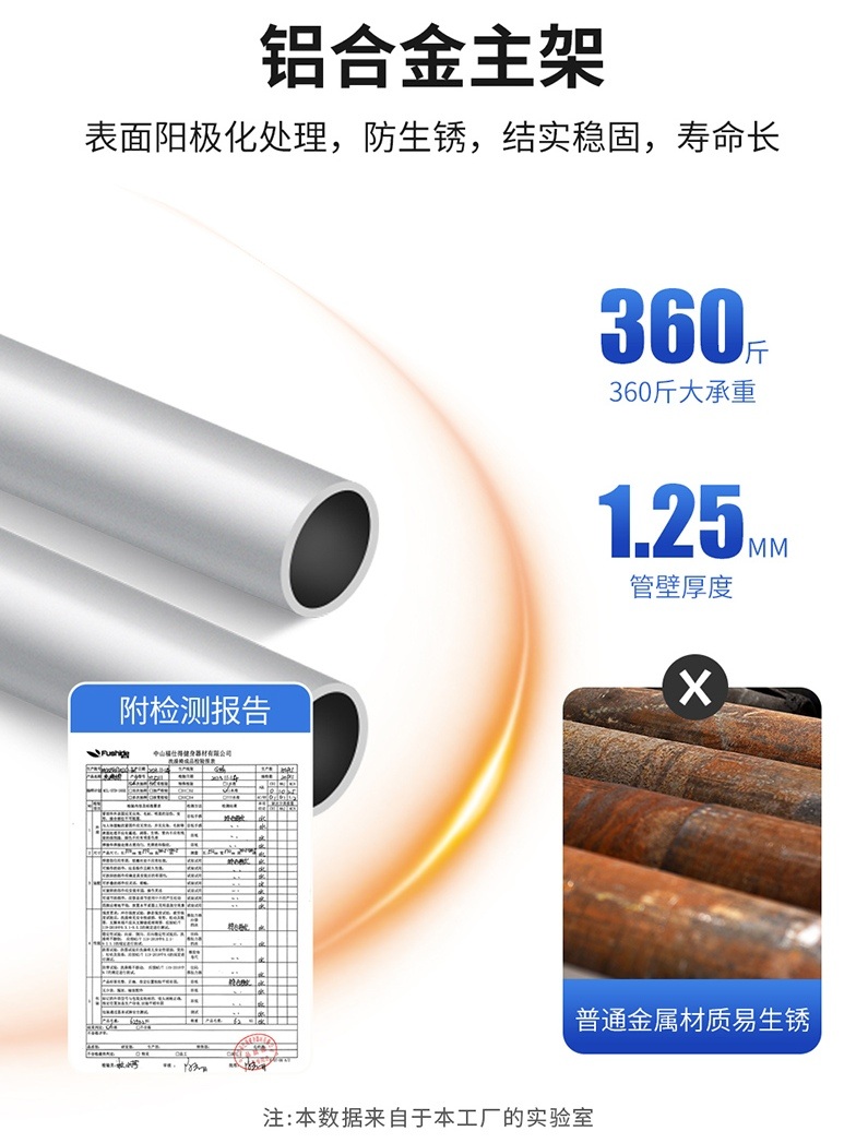 접이식 목욕의자 머리감는 샴푸의자 간이 임산부 샴푸 머리 - 상세 이미지 4