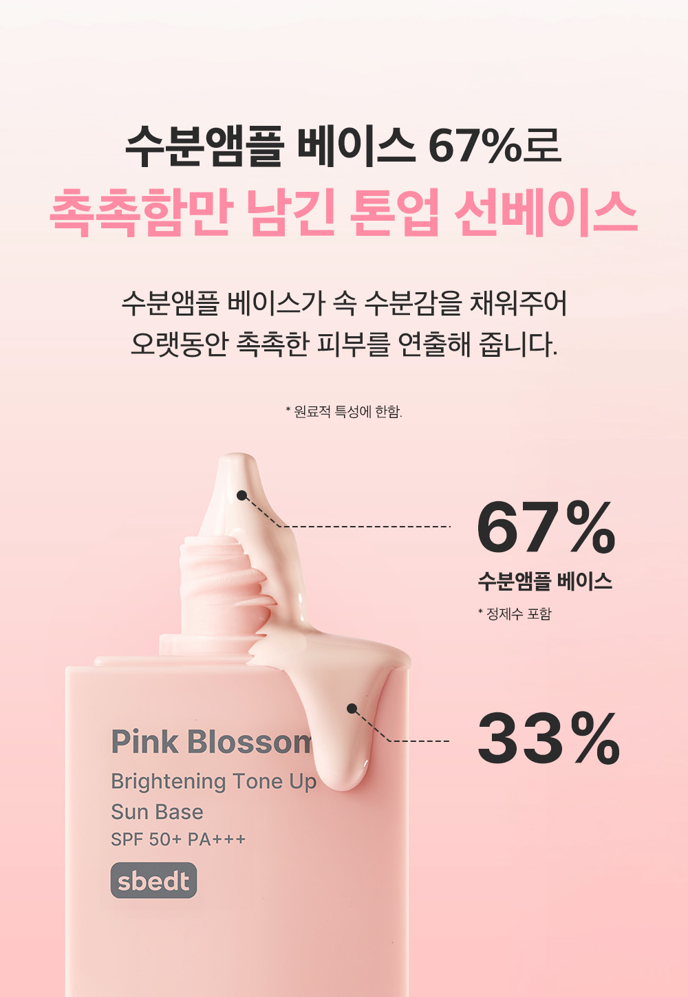 crème solaire fleur rose coréen