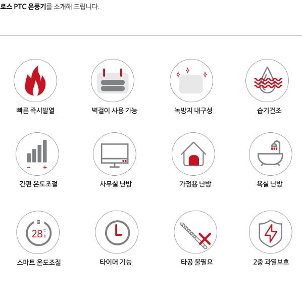 소형온풍기 욕실온풍기히터 사무실 발난로 원룸난방기