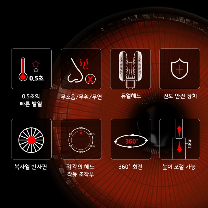 공장 선풍기형전기히터 양면 하이라이트 업소용난방기 식당온열기 - 상세 이미지 3