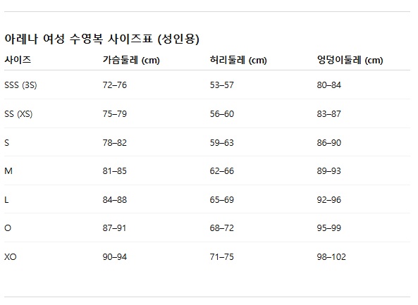 아레나 여성 원피스 수영복 탄탄이 블랙 네이비 ARN-202W - 상세 이미지 5
