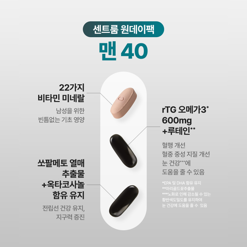 센트룸 원데이팩 맨 40 14개입, 1개