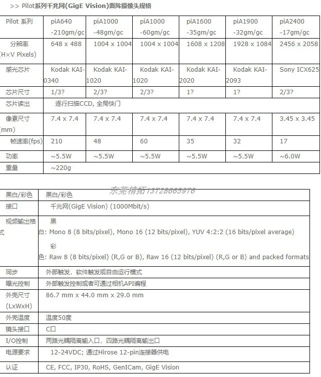 PIA2400-17GM호환 바슬러 산업카메라 17GC