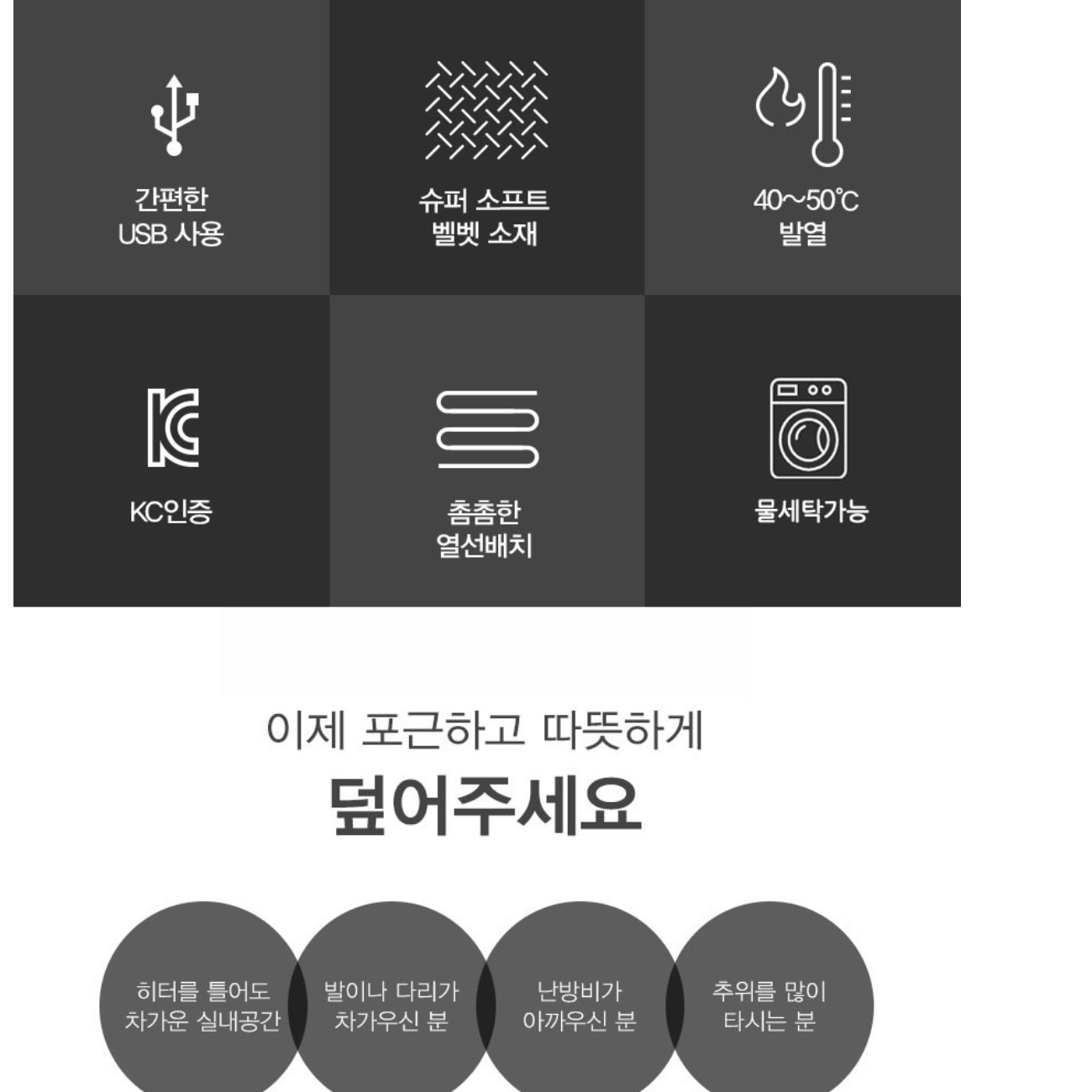 여행용 캠핑용 usb 온열 매트 소형 전기 담요 온열 망토