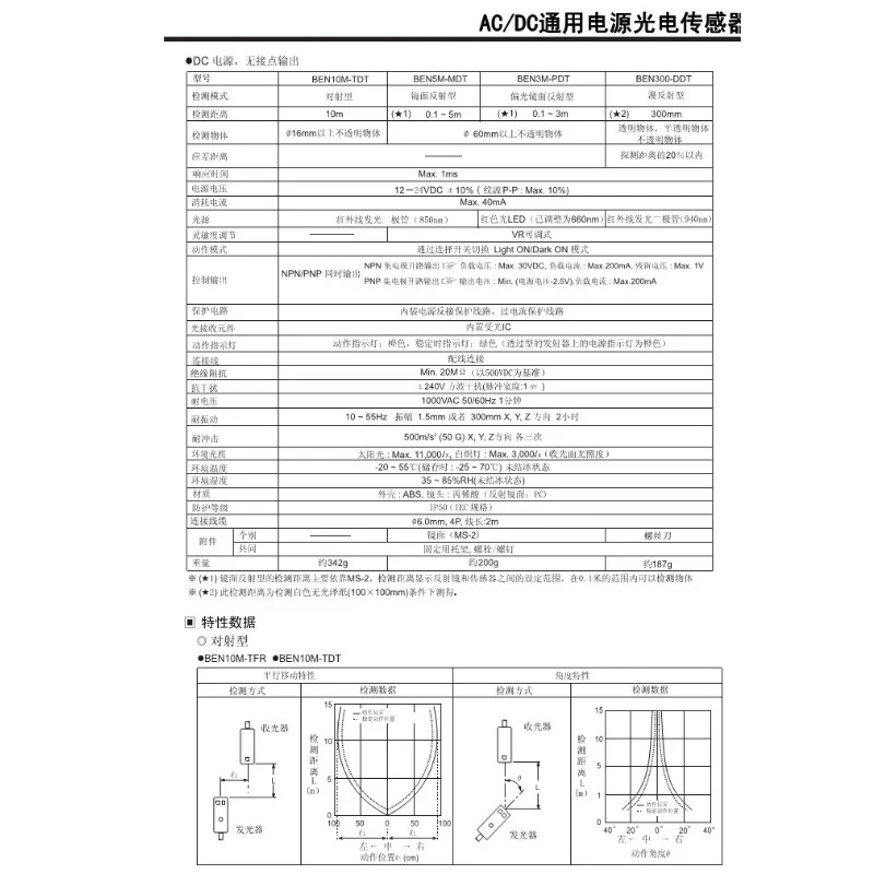 오리지널 광전 BEN300-DDT BEN300-DFR BEN500-DDT BEN500-DFR