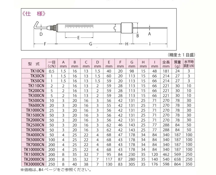 TK10CN TK10 인장 막대 리퍼 장비