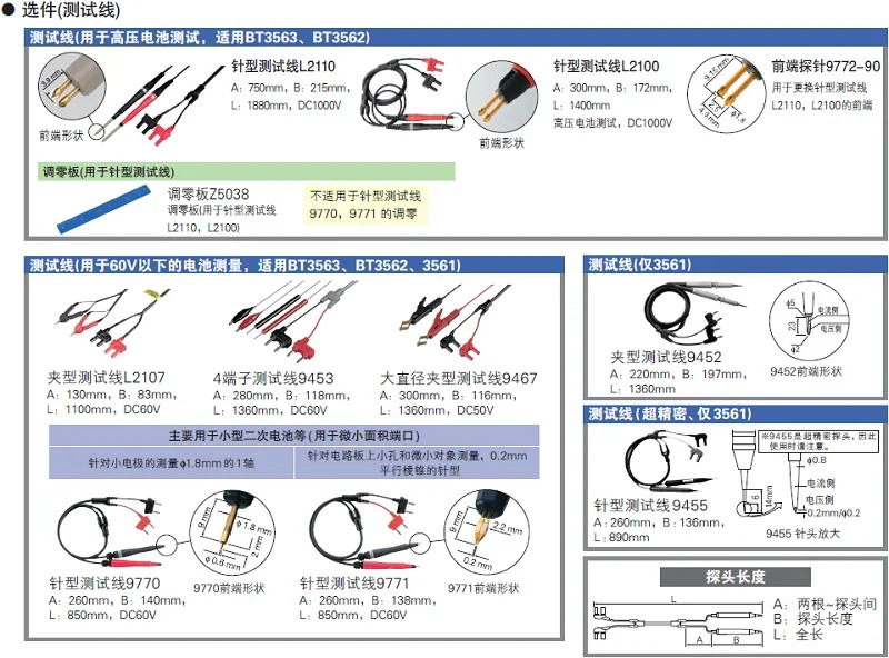 I 일본 리퍼 라9770 9771 9772 따른 옵션 라인