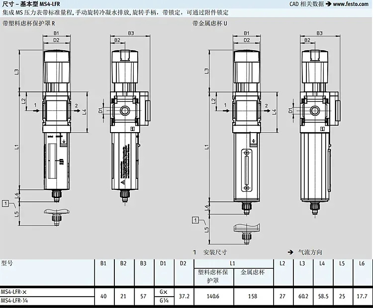 감압밸브 MS4 MS6 MS9 MS12-LFR-1-1/2-1/8-D7-D