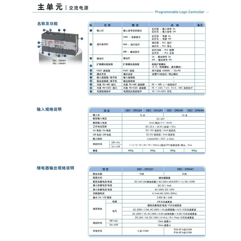 전기 XGB 시리즈 PLC 메유닛 XBC-DN40SU XBC-DN60SU