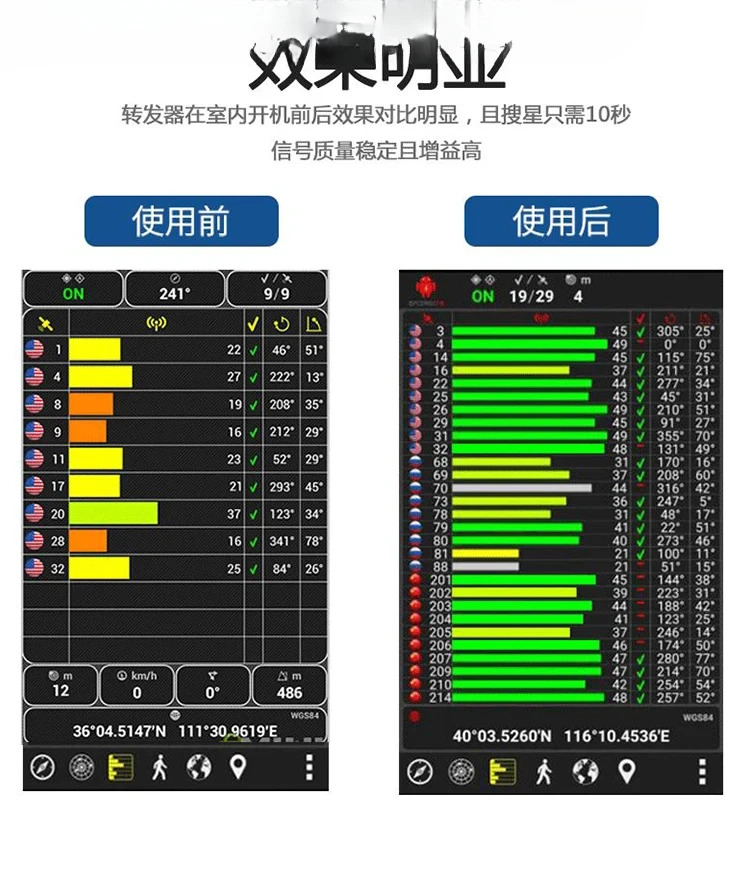 GPS Beidou 신호 리피터 실내 향상 증폭기 GPS-100A 듀얼모드 포워딩 BD