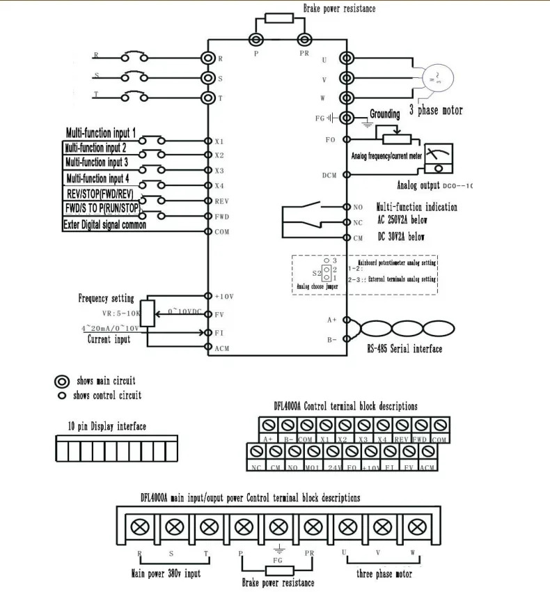380V 입력 380V/2.2KW 주파수 변환기 3상 보드 베어 메탈 범주파수