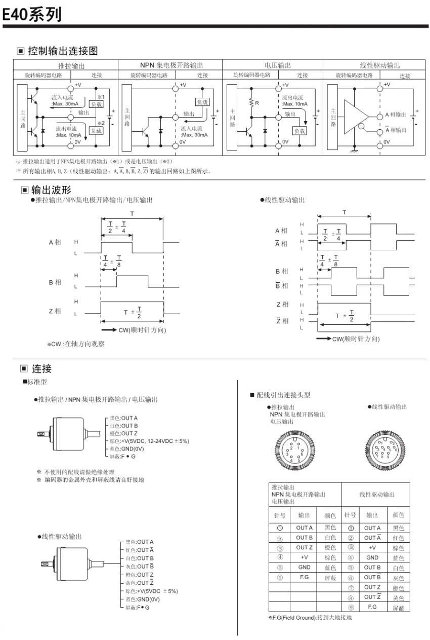 인코더 E50S8-600-3-T-24/E50S8-1000-3-T-24