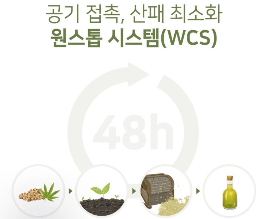퓨어햄프 대마종자유 1,000mg x 30캡슐 3개 이미지 7