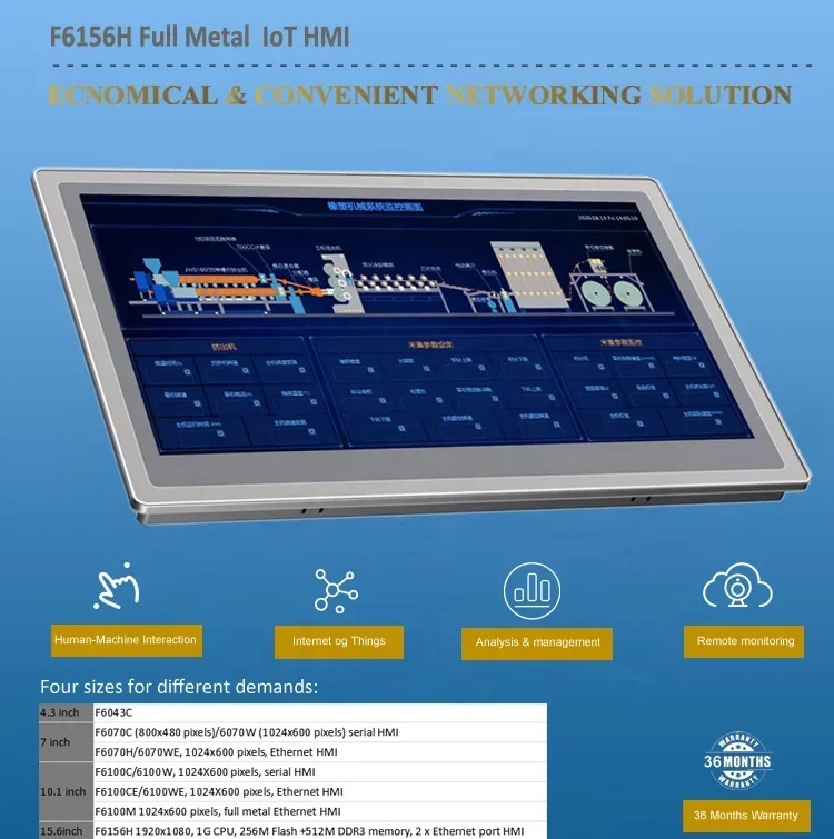 프로그래밍 IIoT rs485 plcModbus rtu hmi 터치 스크린