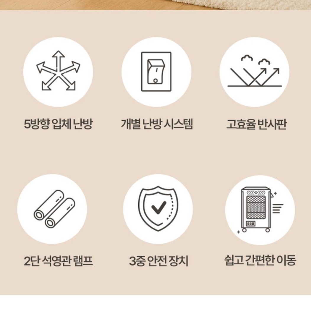 오방 거실용히터 원룸히터 사무실용 사무실 난방 소형 히터 - 상세 이미지 3