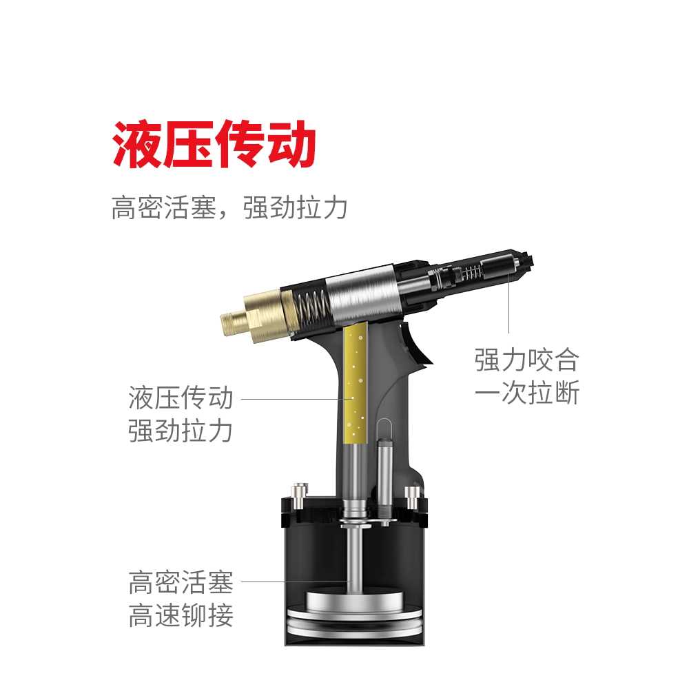 리벳건 에어식 공압 리벳기 철판 조립용 작업 공구 s6530 경량 2.4-5.0mm - 상세 이미지 2