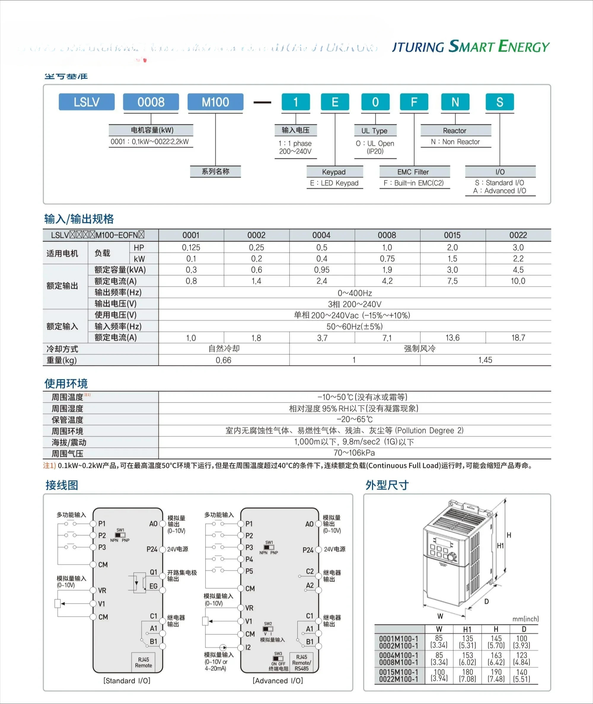 주파수 변환기 LSLV0015M100-1EOFNA