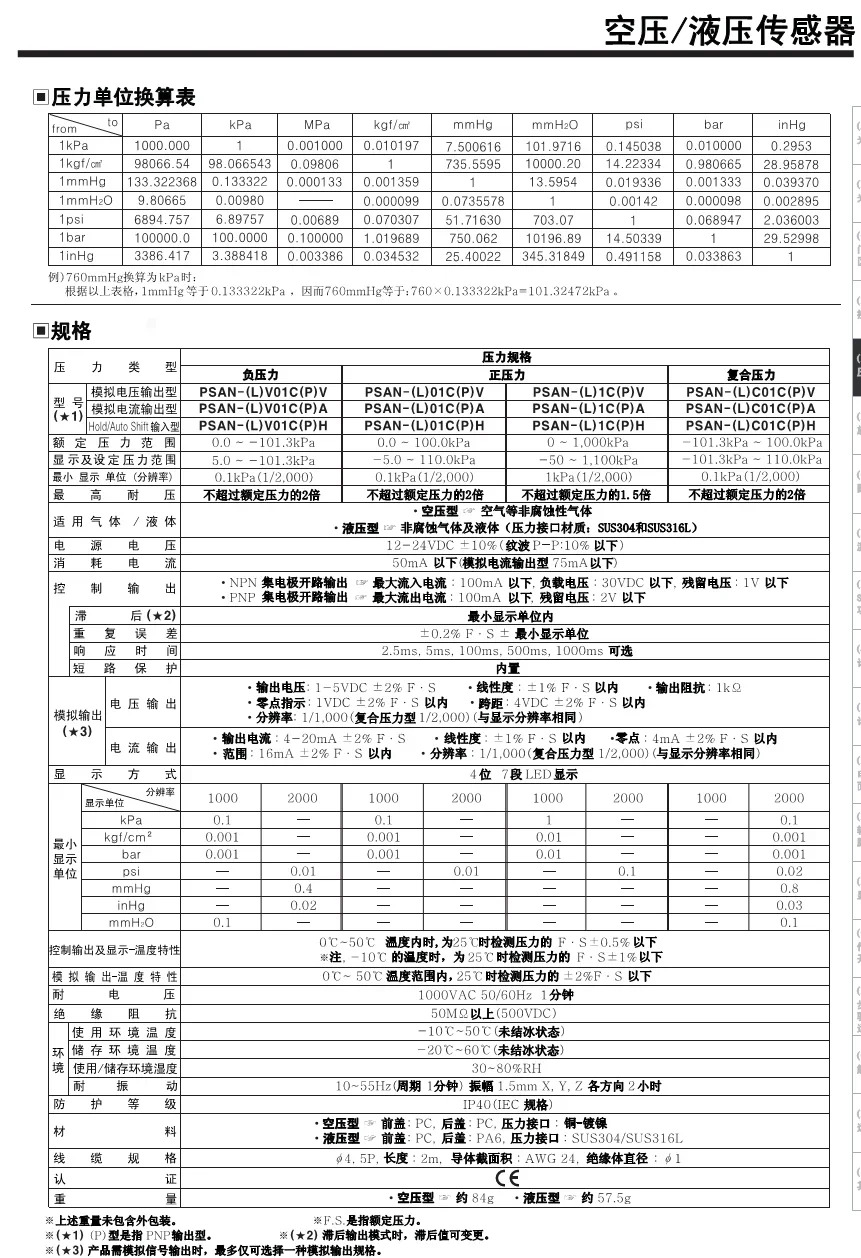 센서 BRP100-DDT BR400-DDT BRP100-DDT-P BR400-DDT-P