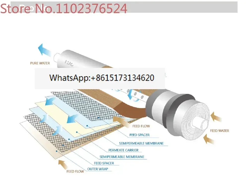 100 gpd ro 멤브레3G 멤브레인