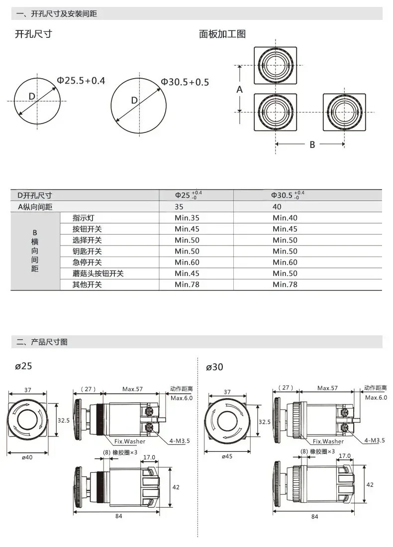 구멍 25 30mm가 비상 정지 스위치 금속 쉘 B30-81A
