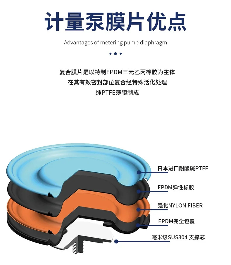 정량 펌프다이어프램 피팅PTFE 내식성 복합 GM호환 다이어프램 펌프