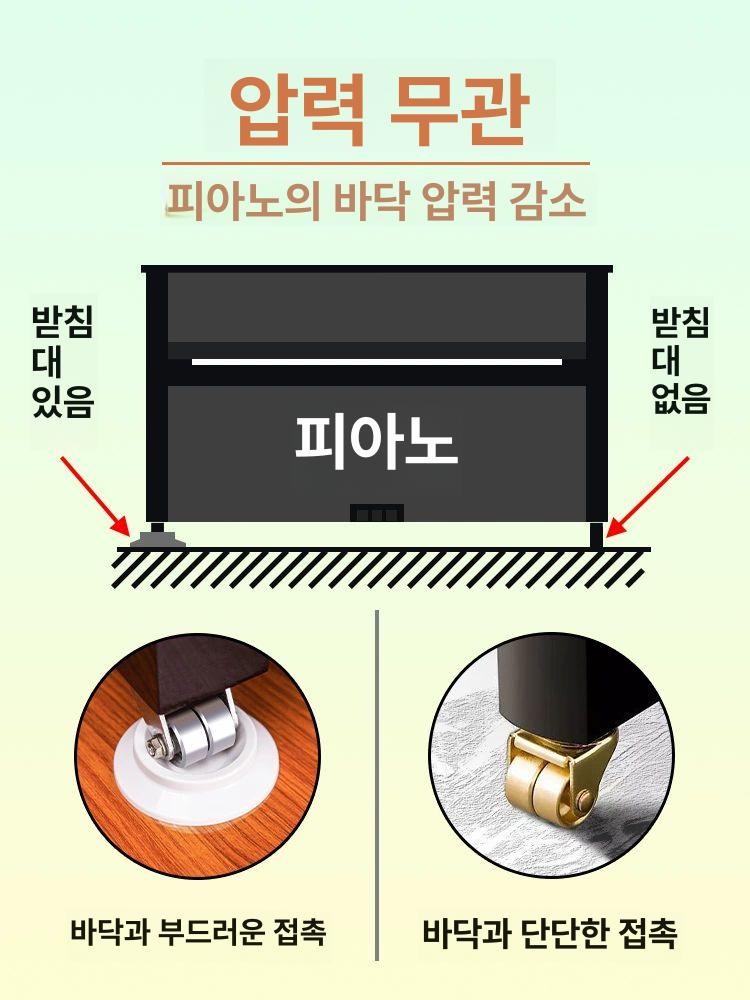 피아노 다리 받침대 거치대 소음방지 방음 ABS 소재 검정 색상 피아노 발판 - 상세 이미지 2