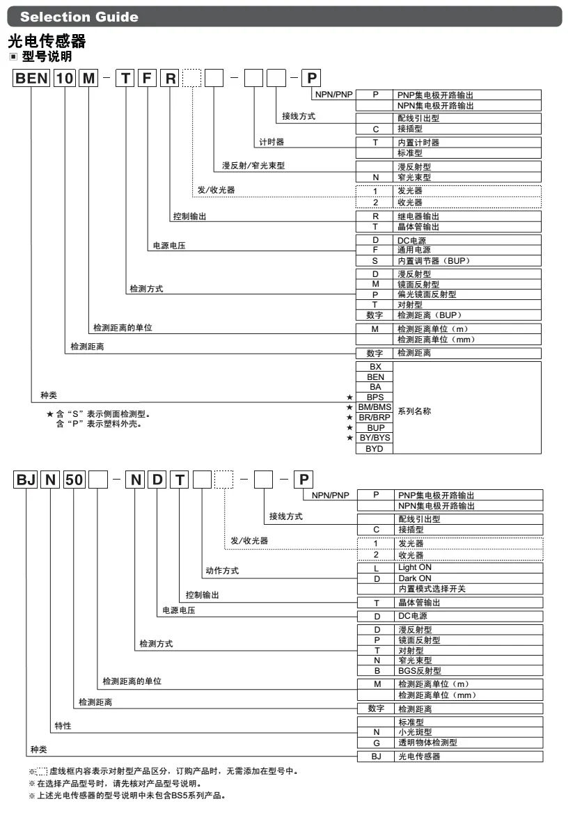 광전센서 BJ15M-TDT p BJ10M-TDT P