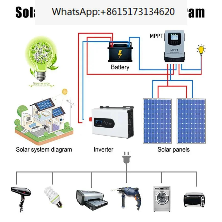 인버터 6000W 태양 Inversor 24v 110v Onda Pura Inversores Solares 저주파 전력 자동차 순수 사인파 12v 220v 변환기