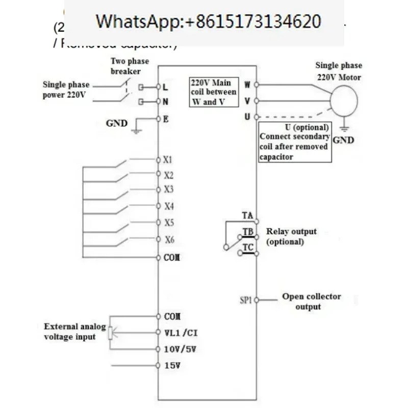 정압 급수220V 1PH 1.5KW VFD 단일 입력 콘센트 주파수 변환 속도 컨트롤러
