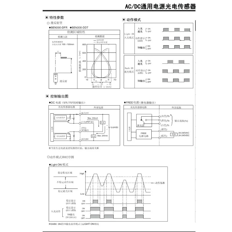오리지널 광전 BEN300-DDT BEN300-DFR BEN500-DDT BEN500-DFR