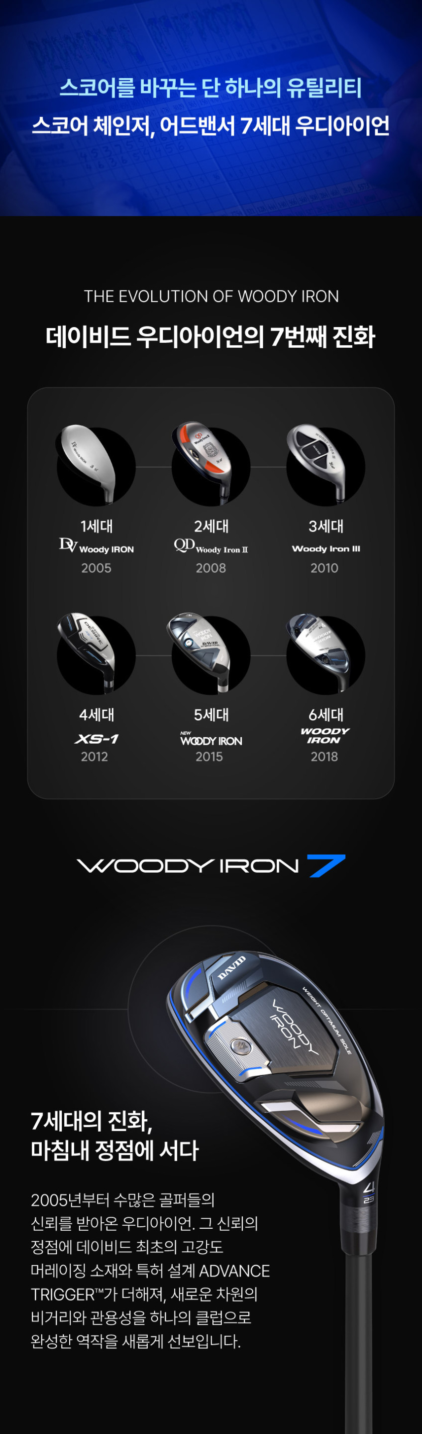 2026년 신형 데이비드 어드밴서 7세대 우디아이언 유틸리티 우드 유틸 판매처 상세 정보 이미지 1