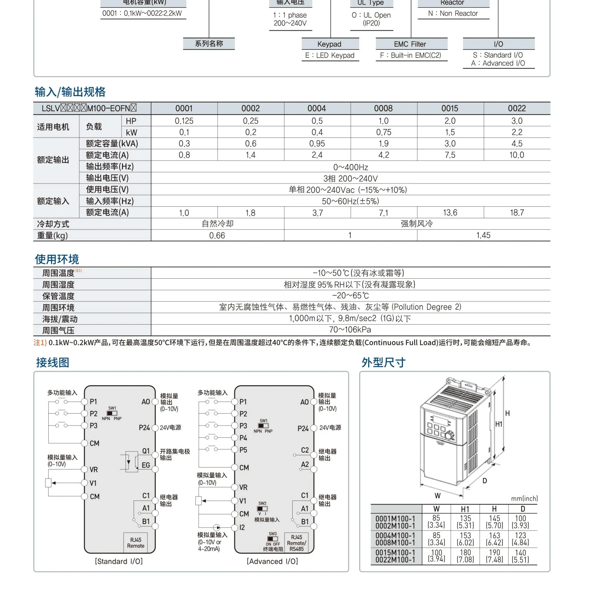 주파수 변환기 LSLV0015M100-1EOFNA